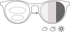 Progressive Photochromic Gray Lenses(1.61 Index)