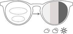 Progressive Photochromic Gray Lenses(1.67 Index)