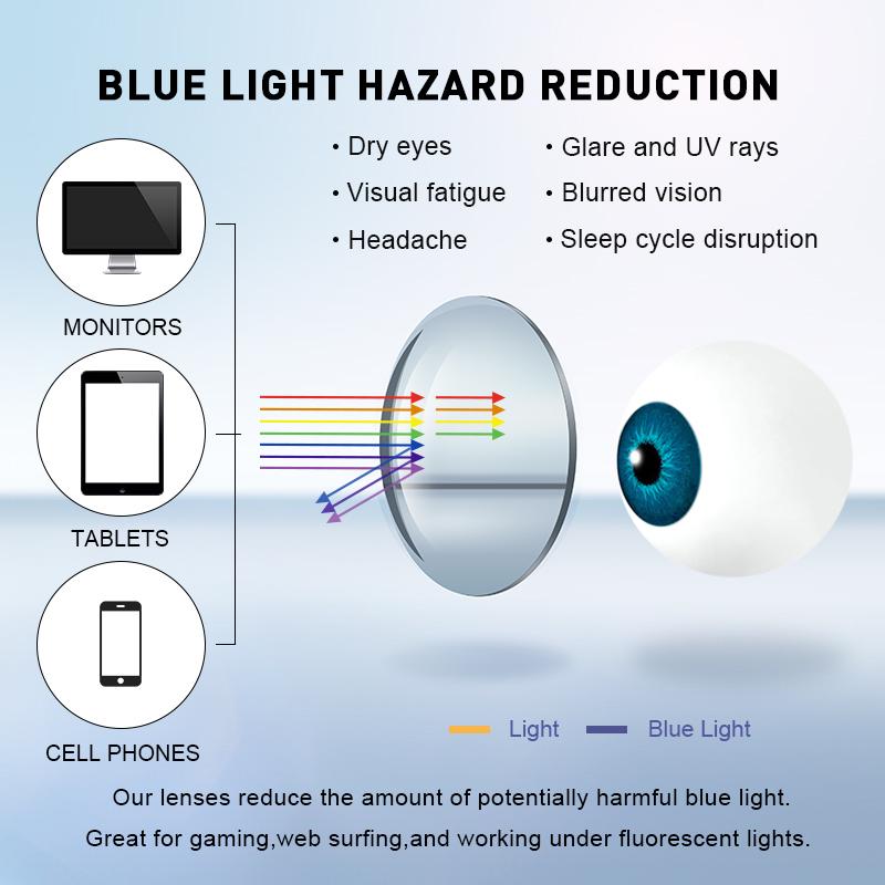Anti Blue Light Blocking Glasses UV400 Lens Computer Reading Glasses with  Case