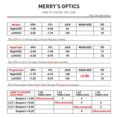 MERRYS Anti Blue Light Blocking Lens A1 Series Anti-reflective Optical Prescription Aspheric Glasses Lenses Myopia Hyperopia