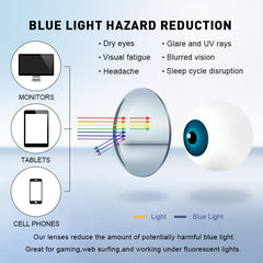 MERRYS DESIGN Men Anti Blue Ray Light Blocking Glasses UV400 Glasses For Computer Titanium Alloy Glasses S2001FLG