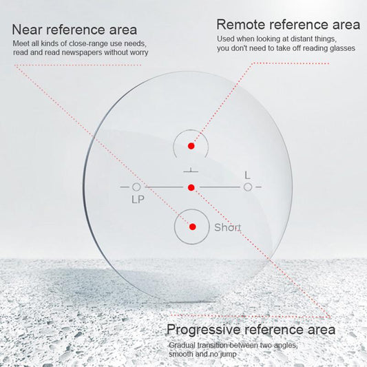 MERRYS 1.56 1.61 1.67 Progressive Multifocal Lenses Bifocal Prescription Myopia Hyperopia Resistance Short Middle Far Lens